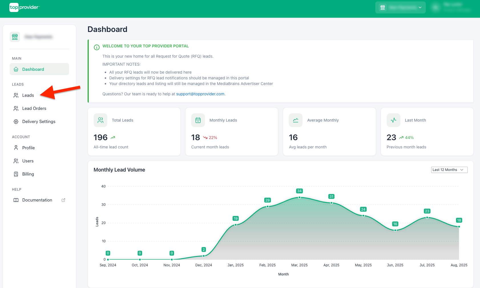 Navigating to leads Navigation to Leads